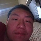 Daniel from San Antonio | Man | 33 years old | Leo