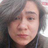 Jacky from Mexico | Woman | 32 years old | Gemini