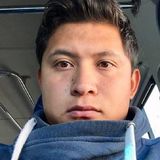 Luis from Huamantla | Man | 32 years old | Taurus