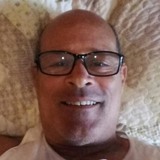 Carloseficqa from Belo Horizonte | Man | 65 years old | Pisces