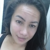 Ramz from Butuan | Woman | 40 years old | Leo