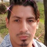 Néstor from San Miguel Del Monte | Man | 49 years old | Gemini