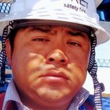 Mane from Guadalajara | Man | 36 years old | Sagittarius
