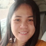 Ivyaguirresaji from Kuwait | Woman | 34 years old | Sagittarius