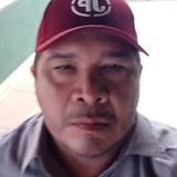 Af07H from Pontes e Lacerda | Man | 47 years old | Aquarius
