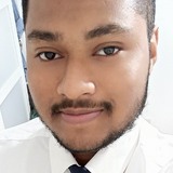 Alvinthofk from Dublin | Man | 29 years old | Leo