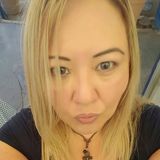 Sary from Zapopan2 | Woman | 47 years old | Gemini
