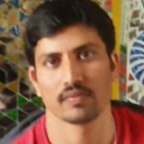 Prasu from Duivendrecht | Man | 41 years old | Aries