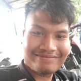 Rahmadnadeia from Pacarkeling | Man | 25 years old | Pisces