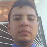 Camilomirand86 from Girardot | Man | 32 years old | Cancer