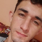 Ricardosilva0Q from Princesa Isabel | Man | 27 years old | Sagittarius