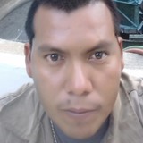 Cuadradito from Salina Cruz | Man | 25 years old | Aries