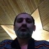 Iibra from Makhachkala | Man | 51 years old | Aquarius