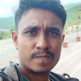 Zine72S from Buldana | Man | 34 years old | Capricorn
