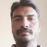 Michael from Ongole | Man | 32 years old | Pisces